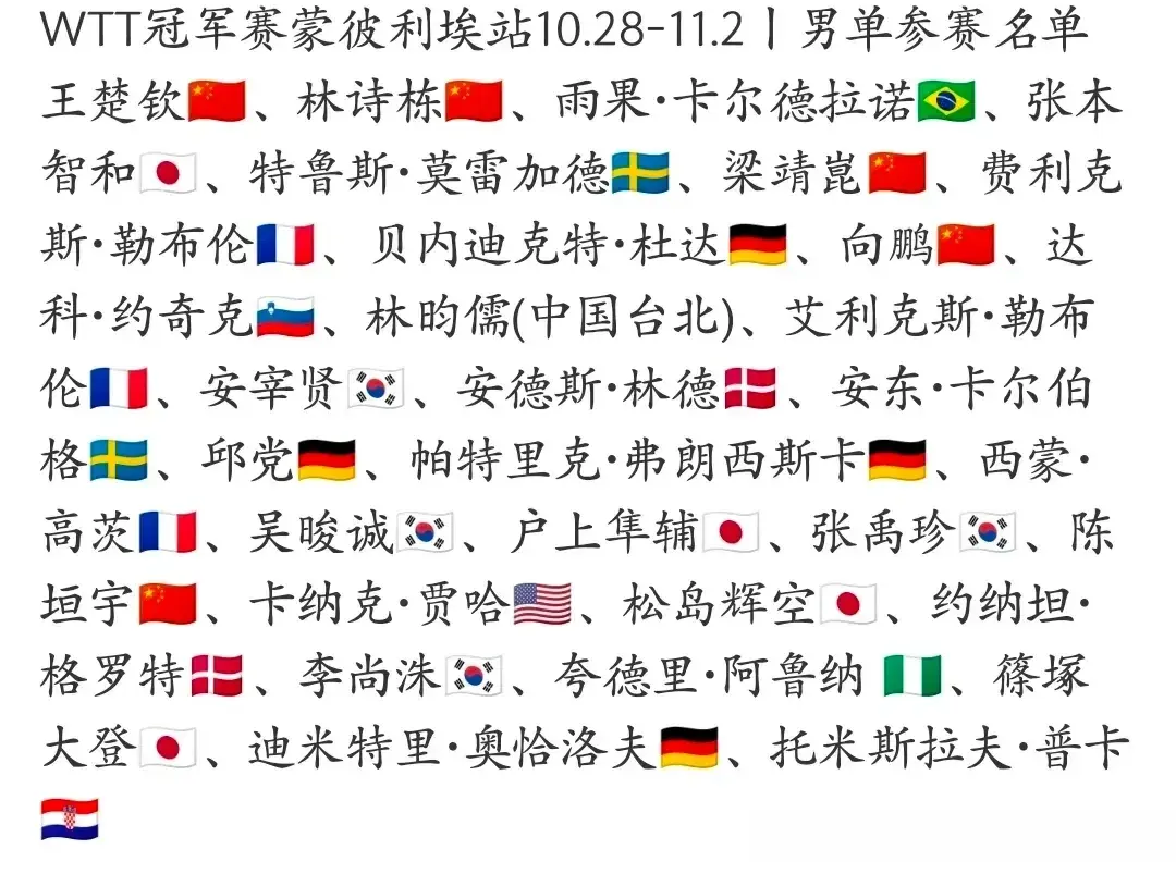 竞争非常激