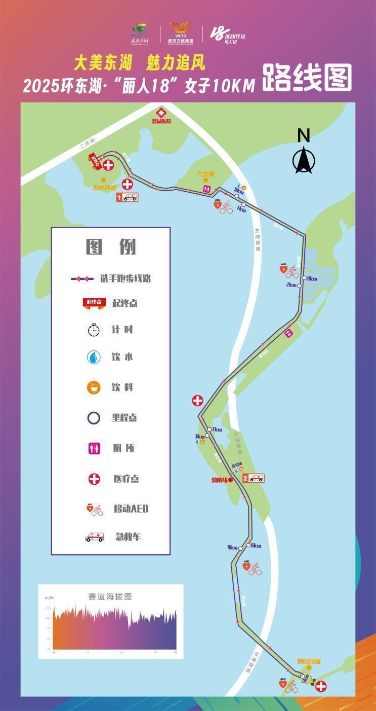 想再续东湖, 报名渠道及 想再续东湖, 报名渠道及